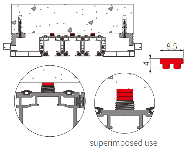 A520-A521 OPK PS Set surub hexagonal si saiba plastic pentru ajustare inaltime sina
