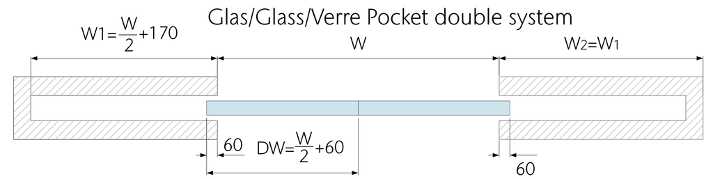 Sistem usa glisanta automata magnetica OPK E-Space de buzunar, negru, 1 ușă, 2.100
