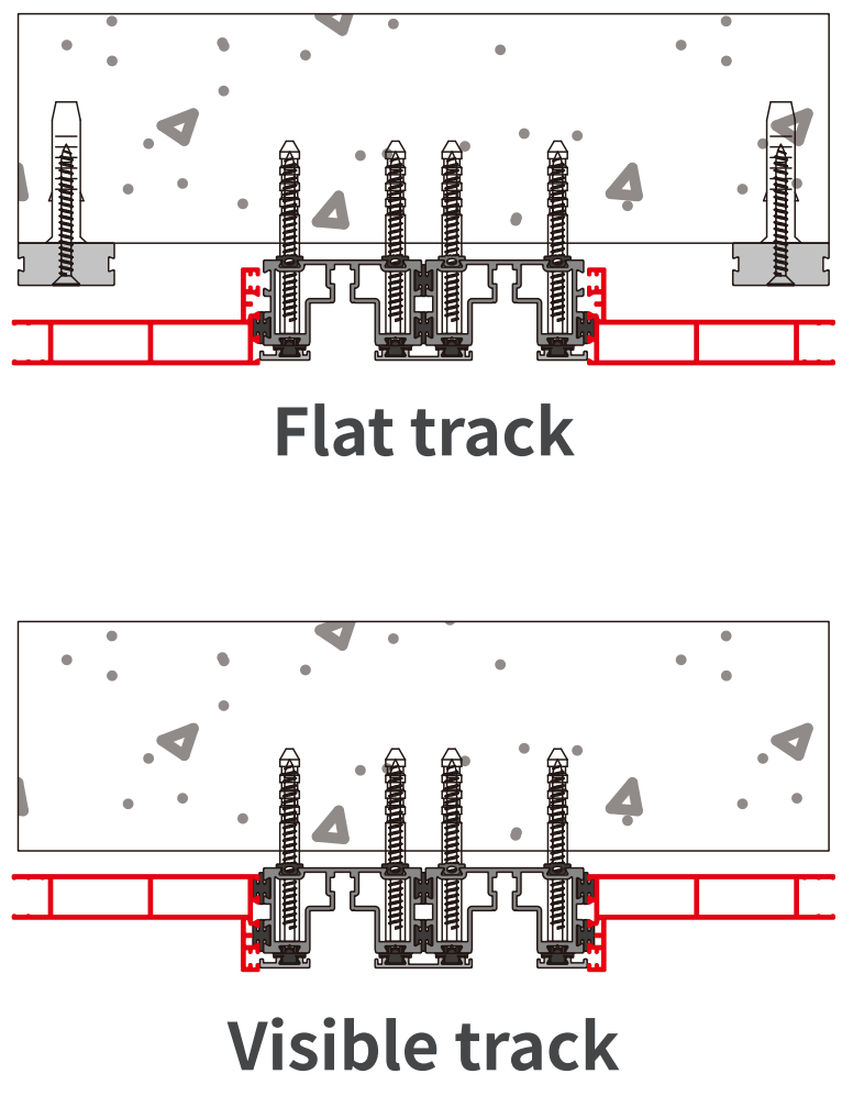 A338 C OPK PS Profil extensie toc superior sistem telescopic , COPPER