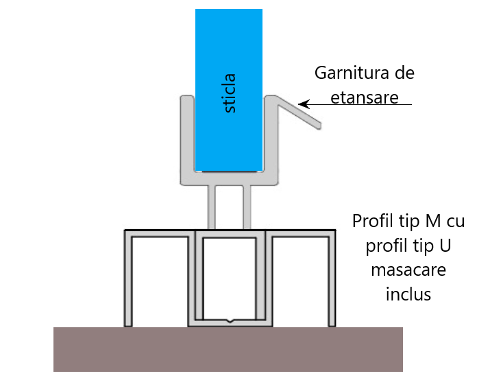 https://www.mdtrade.ro/image/catalog/produse/KOR-5H PSS - Profil tip M aluminiu 15x30x10mm (sticla 8-10mm) 220cm, montare 2.png