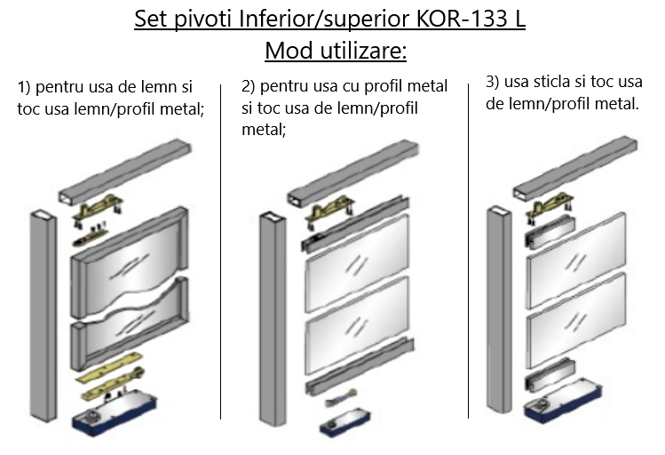 https://www.mdtrade.ro/image/catalog/produse/KOR-133L Set pivot superior-inferior pentru usa profil, lemn cu amortizor Mod utilizare.png