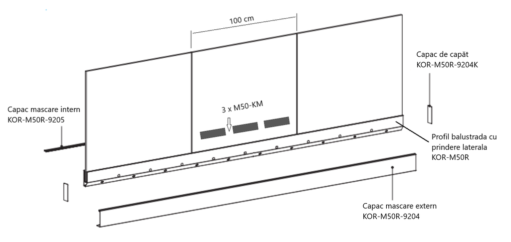 https://www.mdtrade.ro/image/catalog/produse/KOR-M50R schita montare 2.png