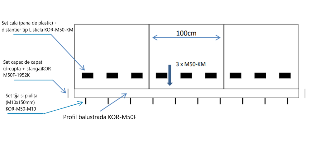 https://www.mdtrade.ro/image/catalog/produse/KOR-M50F schita montare 2.png