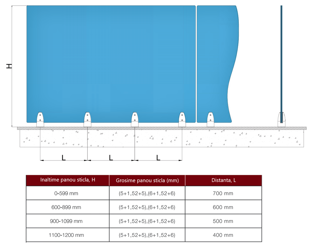 MC-209-C Picior sustinere sticla 10-12mm, patrat din aluminiu (RAL 7016)