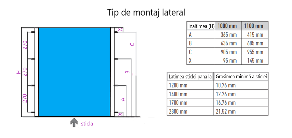 MD-120J-1100 Set profile fixare sticla 16.7-17.5 mm,balcon francez (7016 MAT)